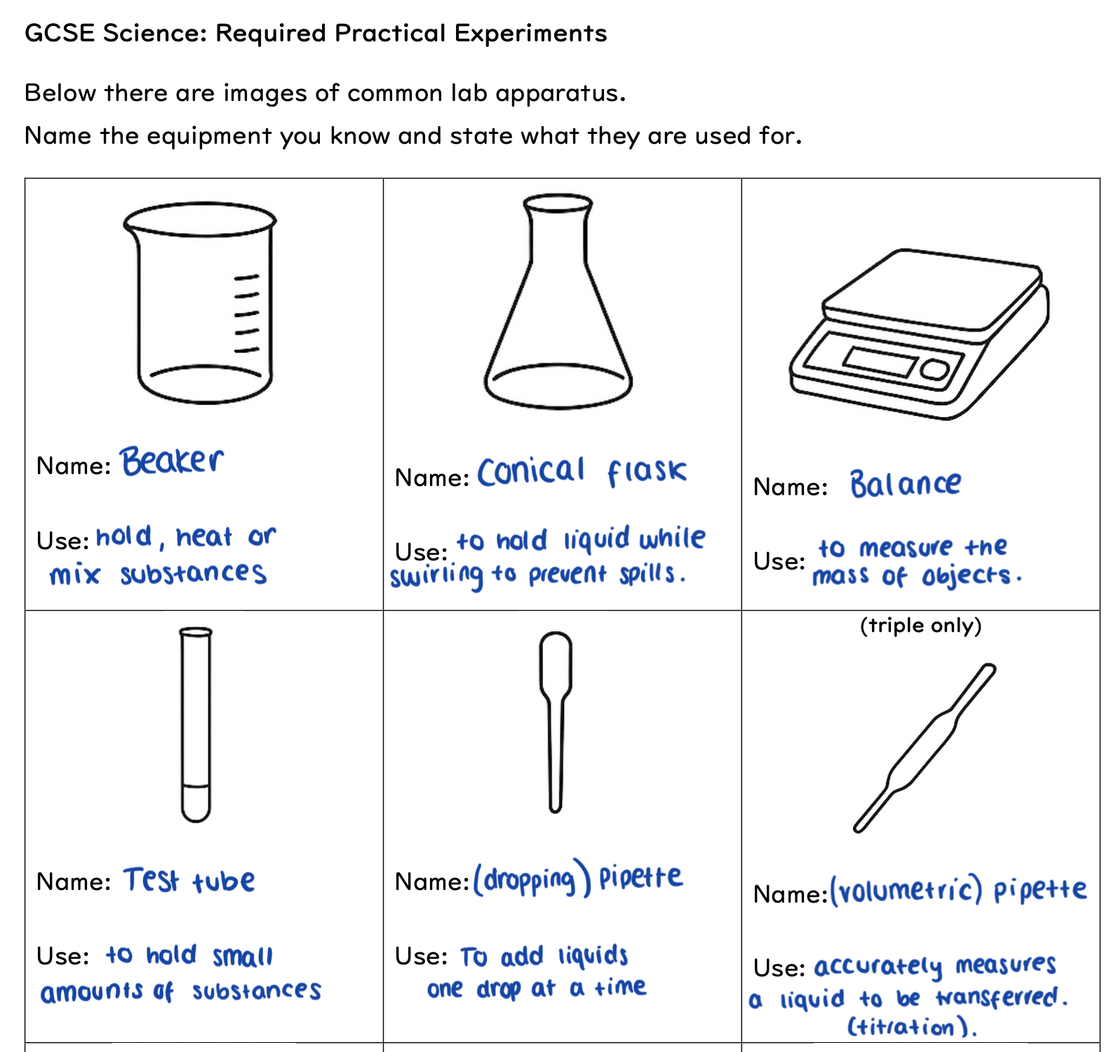 Required Practicals WorkBook